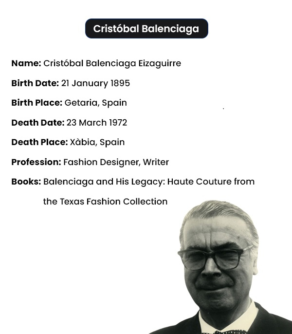 cristobal-balenciaga  The Business of Fashion