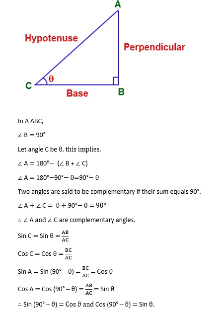 what-is-sin-90-and-cos-90-tutorix