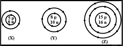 What information do you get from the Fig 4 4 about - Tutorix