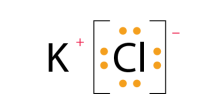 Draw the electron dot structures of the following - Tutorix