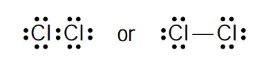 a Give the electron configuration of magnesium and - Tutorix