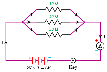 Draw a schematic diagram of a circuit consisting o - Tutorix