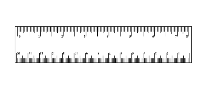 Figure shows a measuring scale which is usually su - Tutorix