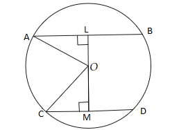 The lengths of two parallel chords of a circle are - Tutorix