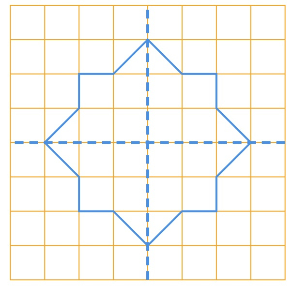 Copy the following drawing on squared paper Comple - Tutorix