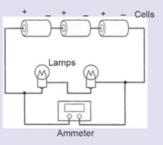 A student made an electric circuit shown here to m - Tutorix