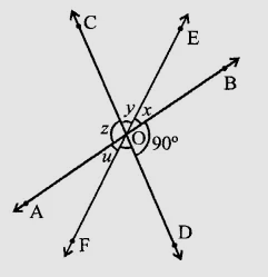 In the figure three coplanar lines intersect at a - Tutorix