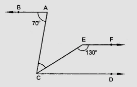 In the figure if AB parallel CD and CD parallel EF - Tutorix