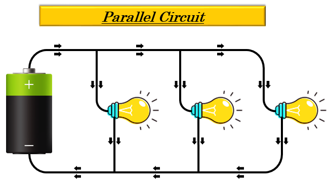 How should the electric lamps in a building be con - Tutorix