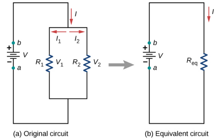 How to find the resistance of n number of resistor - Tutorix