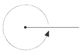 What is a complete angle - Tutorix